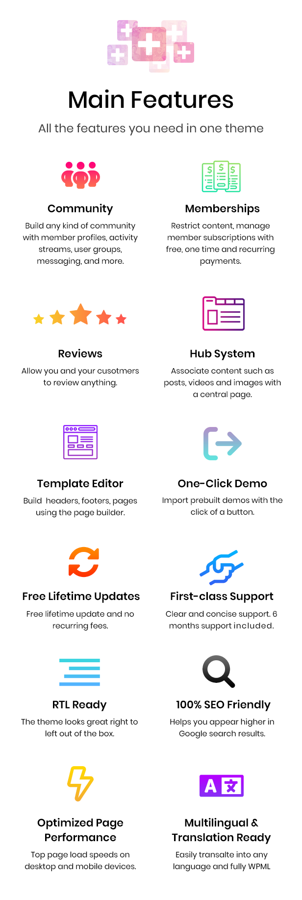 Magzine – BuddyPress, Membership, Review Multi-Purpose WordPress Theme